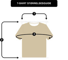 Guía de tallas Camisetas Organic Choice